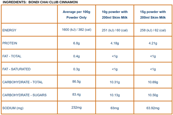 Bondi Chai Club Cinnamon Ingredients